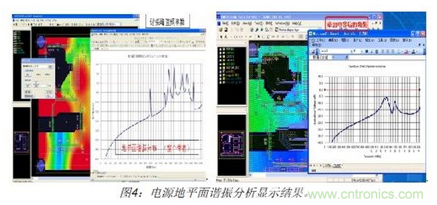 如何利用EMIStream來解決板級EMI問題？