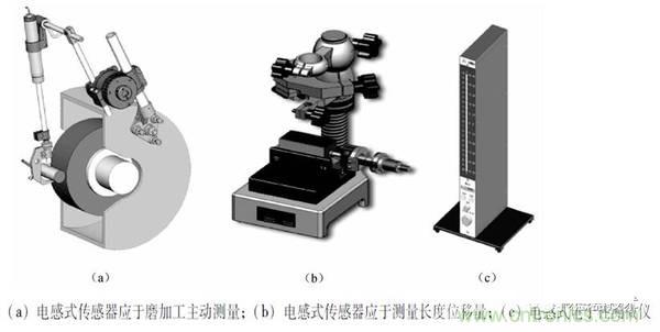 基礎知識科普:什么是電感式傳感器?