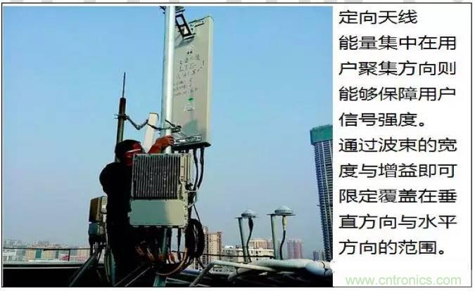 最好的天線基礎知識！超實用 隨時查詢