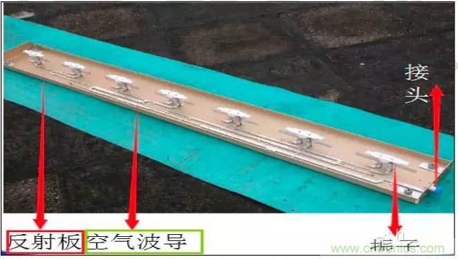 最好的天線基礎知識！超實用 隨時查詢