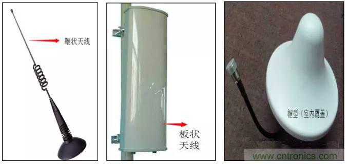 最好的天線基礎知識！超實用 隨時查詢
