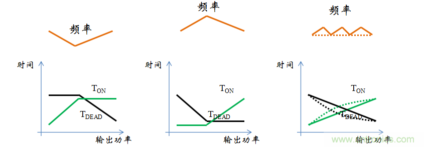 【精辟】就這樣把PF和PFC講透了！??！