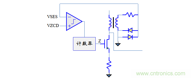 【精辟】就這樣把PF和PFC講透了?。?！