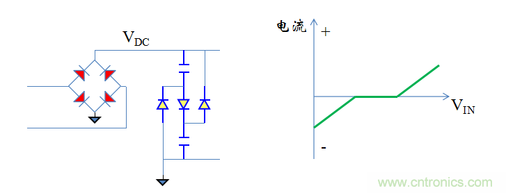 【精辟】就這樣把PF和PFC講透了?。。? width=