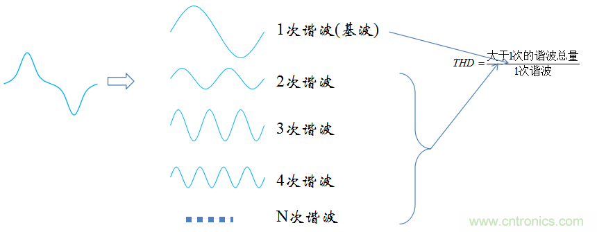 【精辟】就這樣把PF和PFC講透了?。?！
