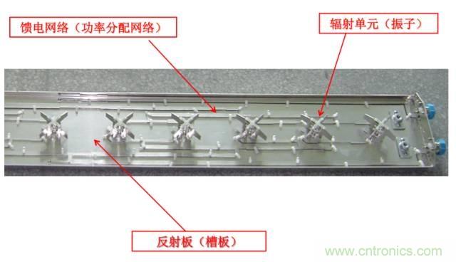 從增益到輻射參數,剖析5G時代基站天線將發生哪些變化