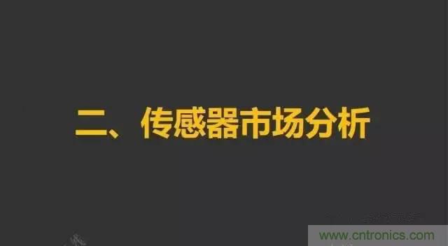 MEMS傳感器產業鏈及其廠家匯總(附圖解)