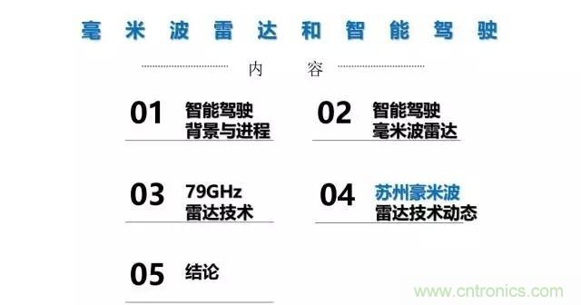 毫米波雷達該如何發(fā)展,才能將智能駕駛變成自動駕駛