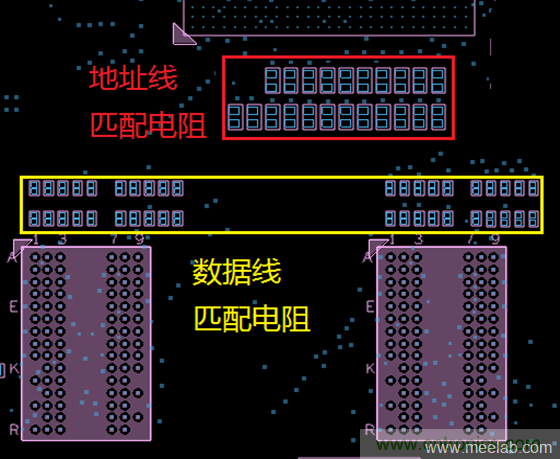 DDR布線最簡(jiǎn)規(guī)則與過程，很全很專業(yè)！