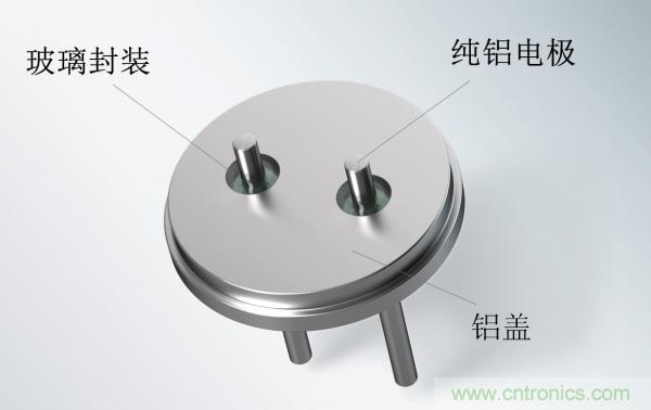 世界首創玻璃鋁密封端子，可大幅提升電容性能