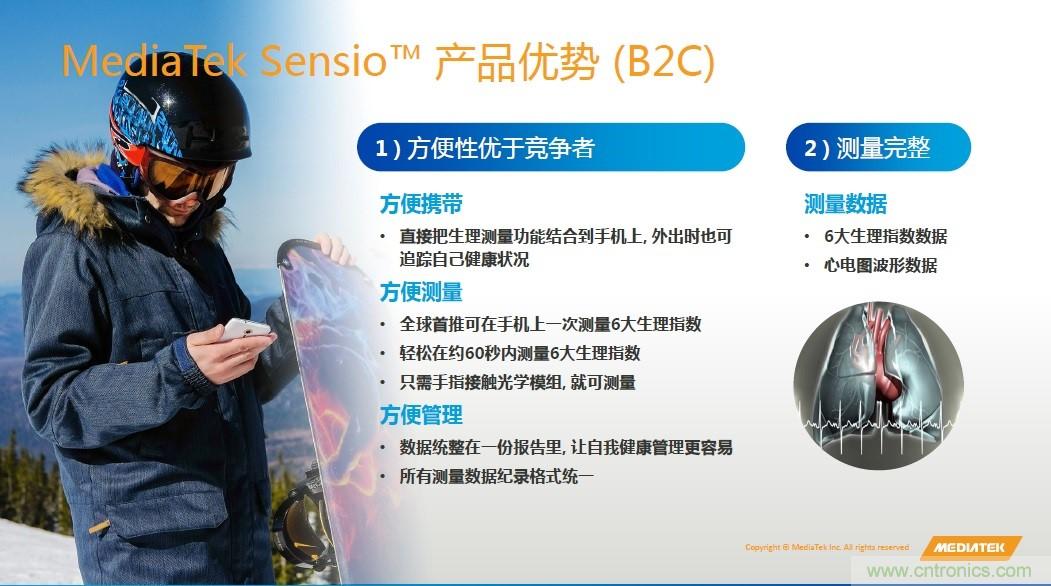 手機(jī)都能測心電圖了，看MTK如何在60秒內(nèi)測量6項生理數(shù)據(jù)