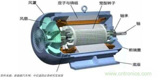 功率半導體,大漲價下的國產替代之路