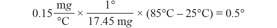 三大維度+關(guān)鍵指標(biāo)，選出最適合你的MEMS加速度計(jì)