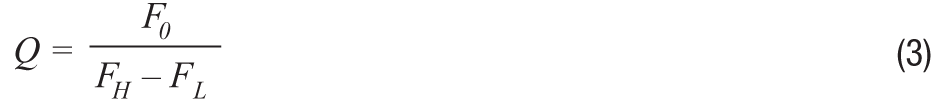 有源濾波器的相位響應第三部分:帶通響應