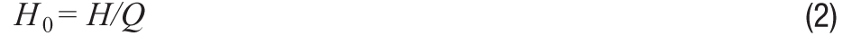 有源濾波器的相位響應第三部分:帶通響應