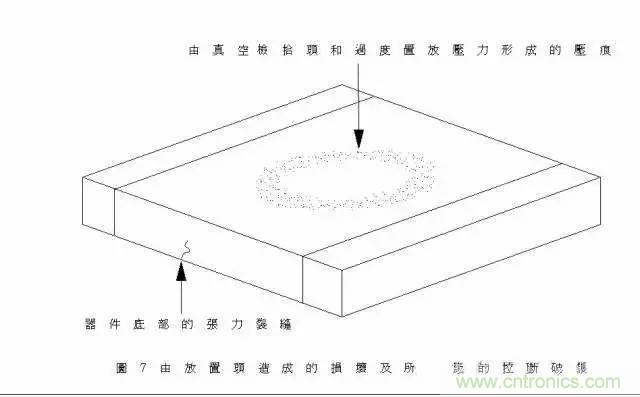 選個電容而已,有那么難么?