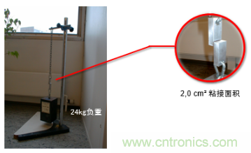 智能可穿戴的路在何方？ 德莎新品熱熔膠系列—抗溶劑、抗化學(xué)腐蝕