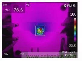 適合 IoT 系統的電源轉換器，應該是這樣滴