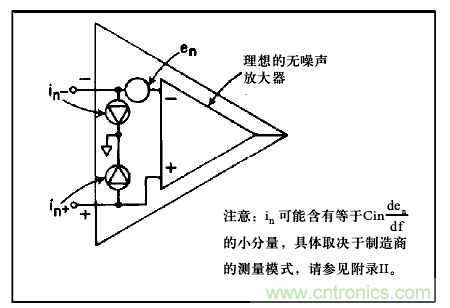 運算放大電路，該如何表征噪聲？