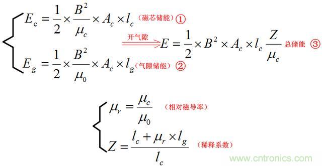 總結氣隙功率電感儲能的關系及意義 總結氣隙功率電感儲能的關系及意義