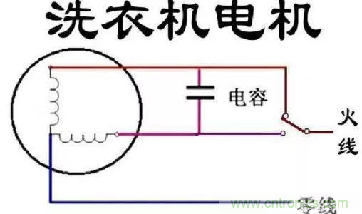 解讀電容器在電路中的27種作用 解讀電容器在電路中的27種作用