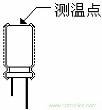 電解電容失效機理、壽命推算、防范質量陷阱!