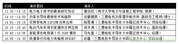 汽車技術(shù)日重磅登場,大咖云集,限時門票等你來搶! 汽車技術(shù)日重磅登場,大咖云集,限時門票等你來搶!