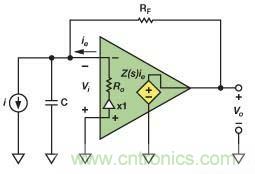 在光電流應(yīng)用中應(yīng)如何補償電流反饋放大器？