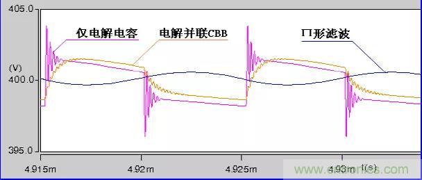 收藏!開關電源中的全部緩沖吸收電路解析 收藏!開關電源中的全部緩沖吸收電路解析