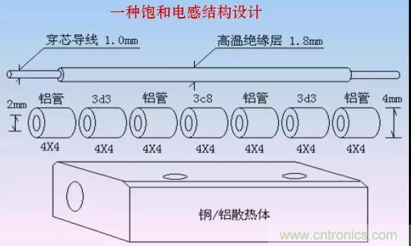 收藏!開關電源中的全部緩沖吸收電路解析 收藏!開關電源中的全部緩沖吸收電路解析