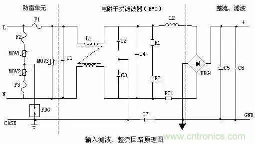 一文看破開關(guān)電源電路，不明白的看這里！