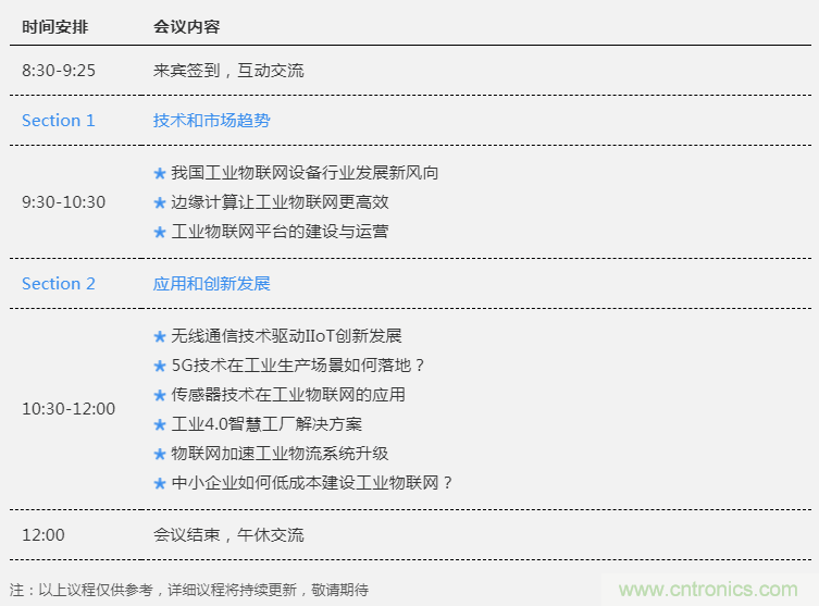 工業(yè)物聯(lián)網(wǎng)成功的關(guān)鍵是什么？王平教授詳解技術(shù)實現(xiàn)過程