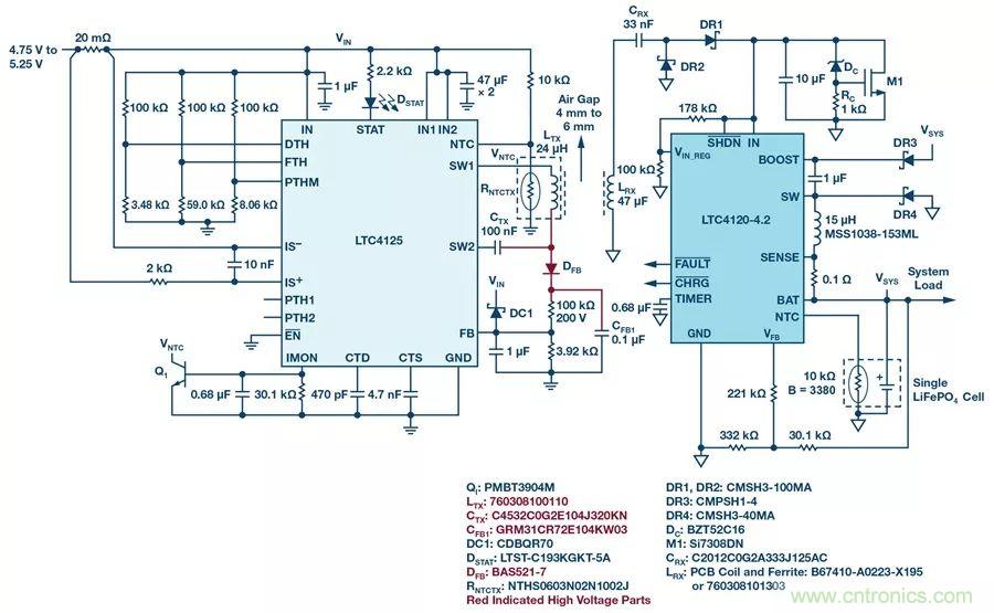 無線電池充電器設計太繁瑣？試試感性這條路