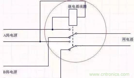 一文搞懂雙電源自動切換電路 一文搞懂雙電源自動切換電路