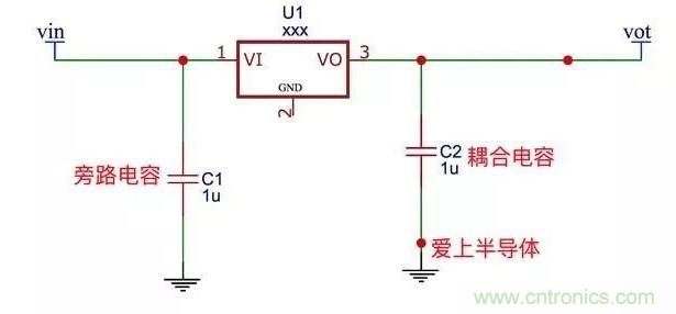 更深層次了解,電容是起了什么作用? 更深層次了解,電容是起了什么作用?
