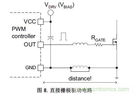 硬件開發(fā),我想和MOS管聊聊