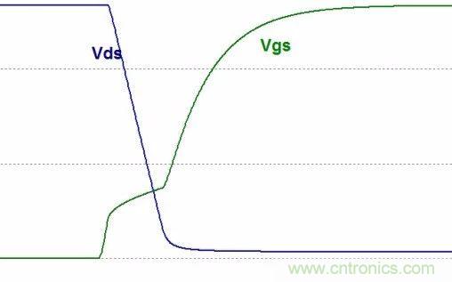 硬件開發(fā),我想和MOS管聊聊