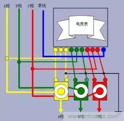 解說互感器、電能表的接線示意圖及原理 解說互感器、電能表的接線示意圖及原理