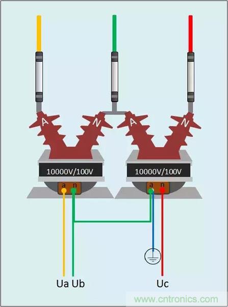 解說互感器、電能表的接線示意圖及原理 解說互感器、電能表的接線示意圖及原理