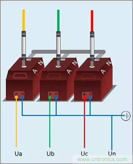 解說互感器、電能表的接線示意圖及原理 解說互感器、電能表的接線示意圖及原理