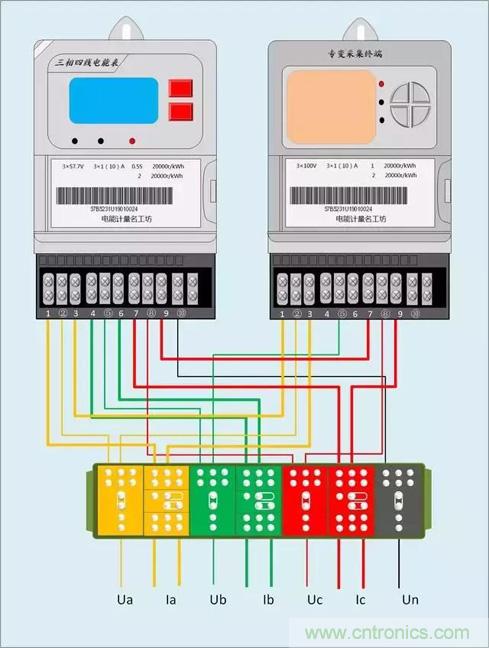 解說互感器、電能表的接線示意圖及原理 解說互感器、電能表的接線示意圖及原理