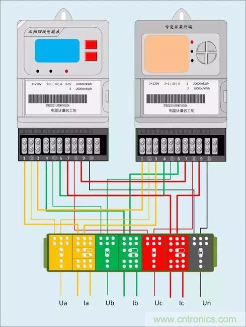 解說互感器、電能表的接線示意圖及原理 解說互感器、電能表的接線示意圖及原理