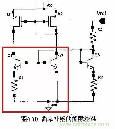 電源芯片的內部結構，你了解嗎？
