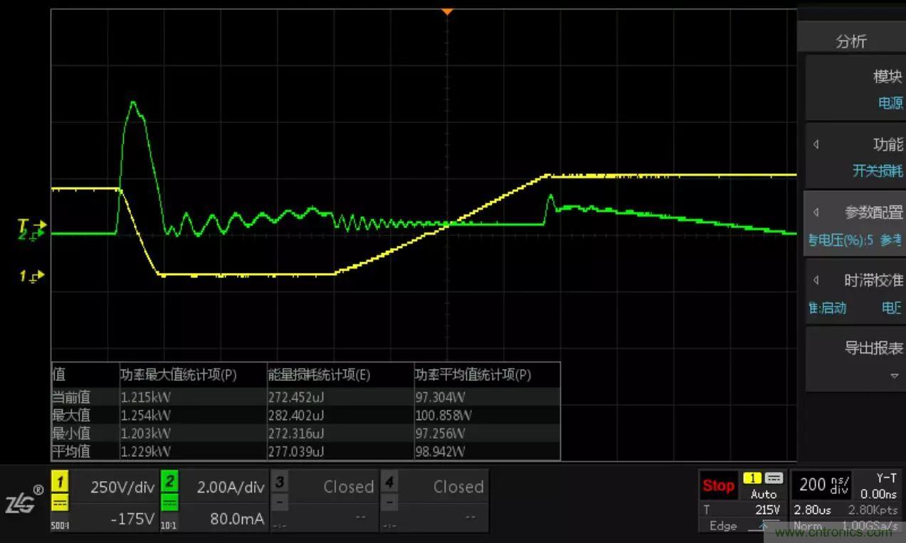 不只是一臺示波器!電源分析插件你真的會用了嗎?