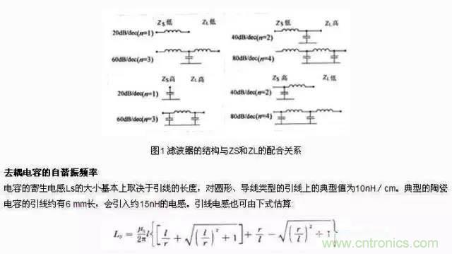 濾波、接地、屏蔽、PCB布局四大視角看EMC設(shè)計