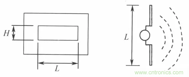 【分享】EMC理論基礎(chǔ)知識(shí)——電磁屏蔽 【分享】EMC理論基礎(chǔ)知識(shí)——電磁屏蔽
