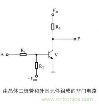 解讀數字電路器件:門電路、與門電路、或門電路、非門電路及實例 解讀數字電路器件:門電路、與門電路、或門電路、非門電路及實例