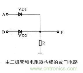 解讀數字電路器件:門電路、與門電路、或門電路、非門電路及實例 解讀數字電路器件:門電路、與門電路、或門電路、非門電路及實例