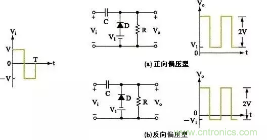 穩了!二極管鉗位電路都在這了 穩了!二極管鉗位電路都在這了