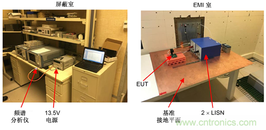 德州儀器:DC/DC 轉換器 EMI 的工程師指南(一)——規范和測量 德州儀器:DC/DC 轉換器 EMI 的工程師指南(一)——規范和測量